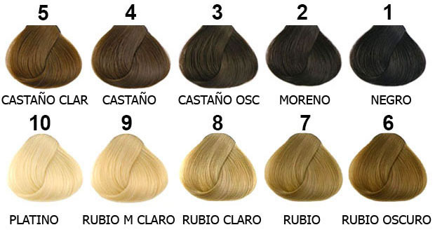 Tonos color cabello